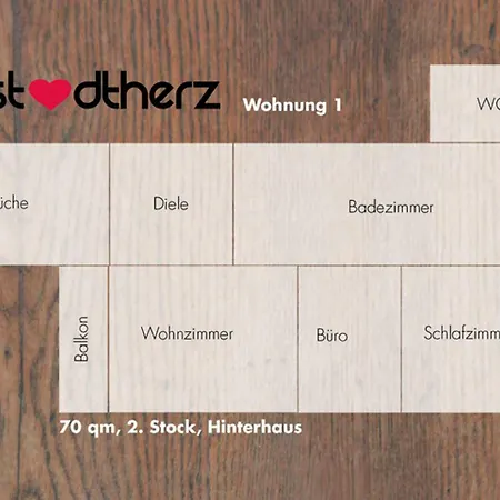 Apartment Altstadtherz